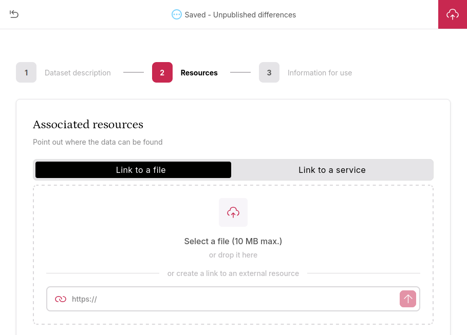 Associated resources