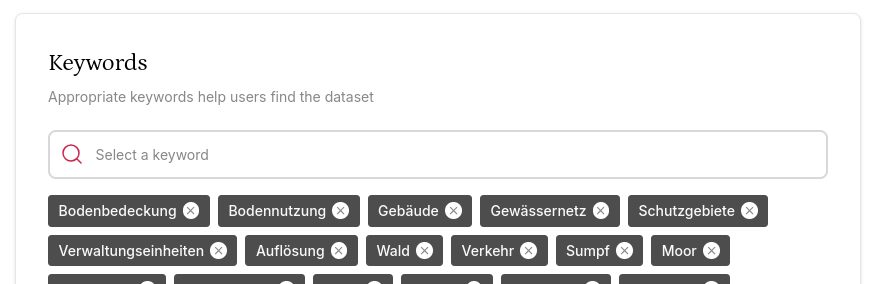 Keywords